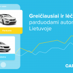 Greičiausiai ir lėčiausiai parduodami naudoti automobiliai Lietuvoje